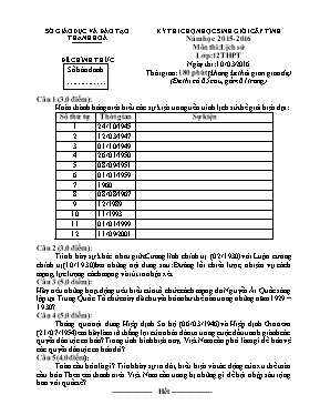 Đề và đáp án thi học sinh giỏi cấp tỉnh Lịch sử lớp 12 - Năm học 2015-2016 - Sở GD & ĐT Thanh Hóa